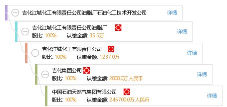 吉化江城化工有限责任公司油脂厂石油化工技术开发公司