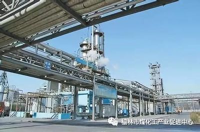 现代煤化工须加强技术创新