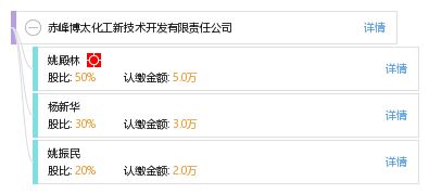 赤峰博太化工新技术开发有限责任公司