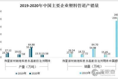 中国化工经济技术发展中心