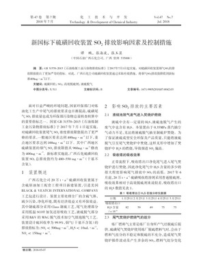 硫磺回收环保技术创新 化工行业发展与环保双赢之路